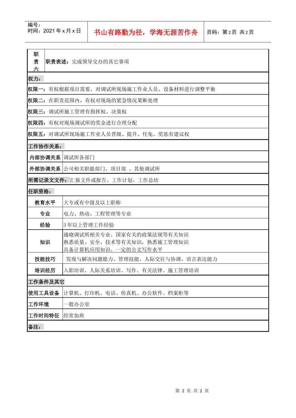 调试所副所长岗位说明书(1)_第2页
