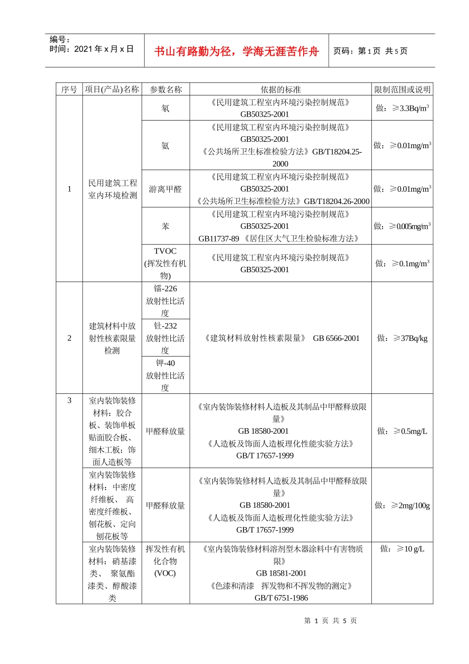 环境卫生检测介绍-∷上海申丰地质新技术应用研究所有限公司_第1页