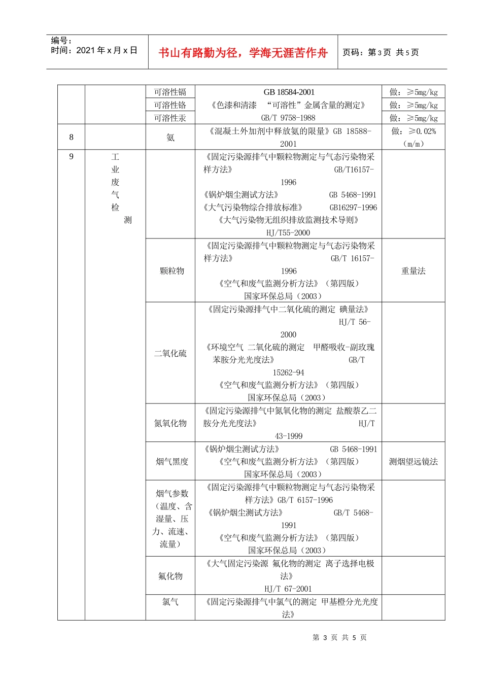 环境卫生检测介绍-∷上海申丰地质新技术应用研究所有限公司_第3页