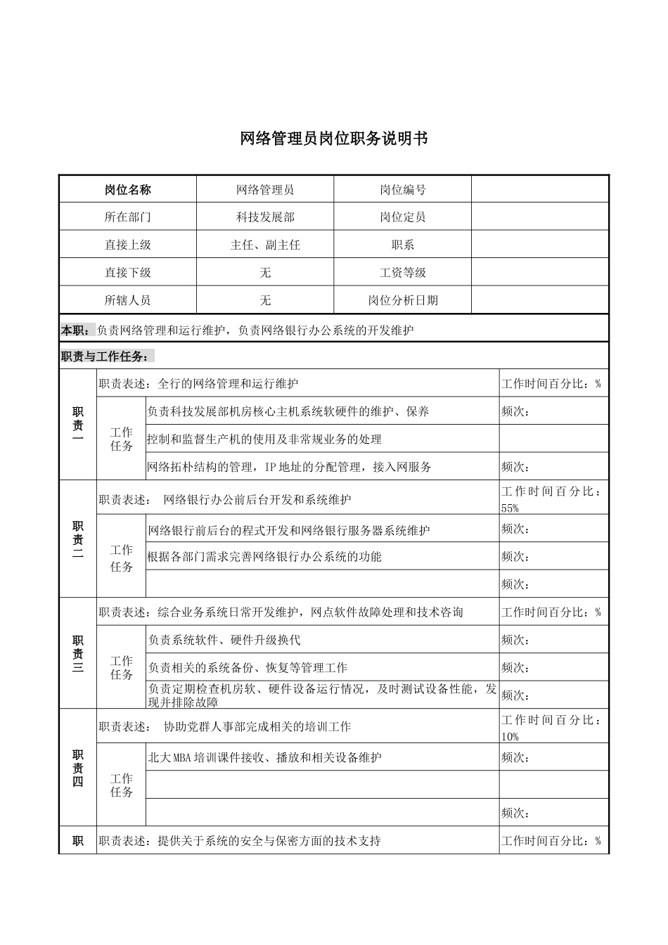 某市商业银行科技发展部网络管理员岗位职务说明书_第1页