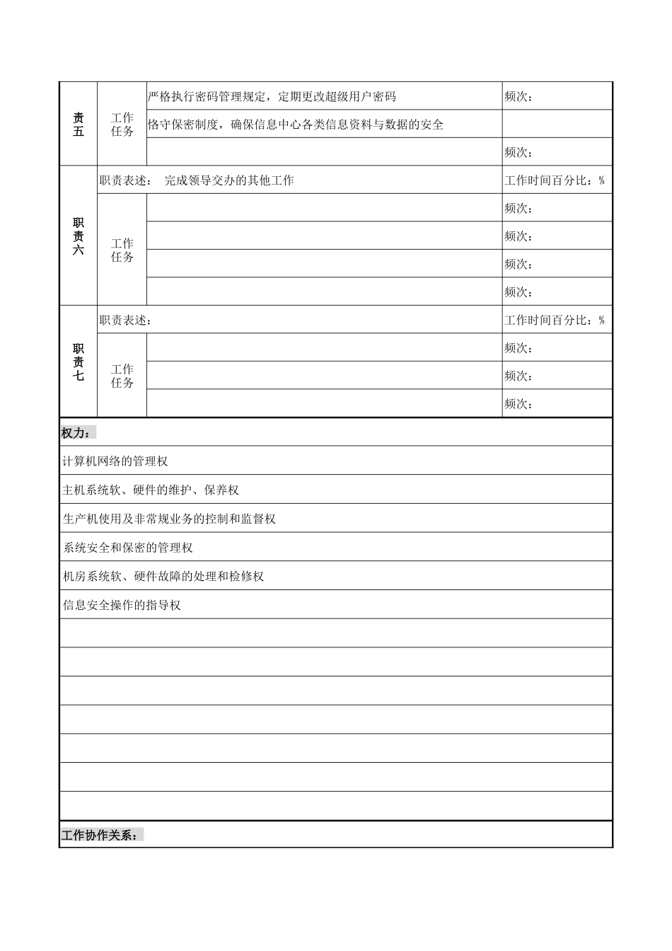 某市商业银行科技发展部网络管理员岗位职务说明书_第2页