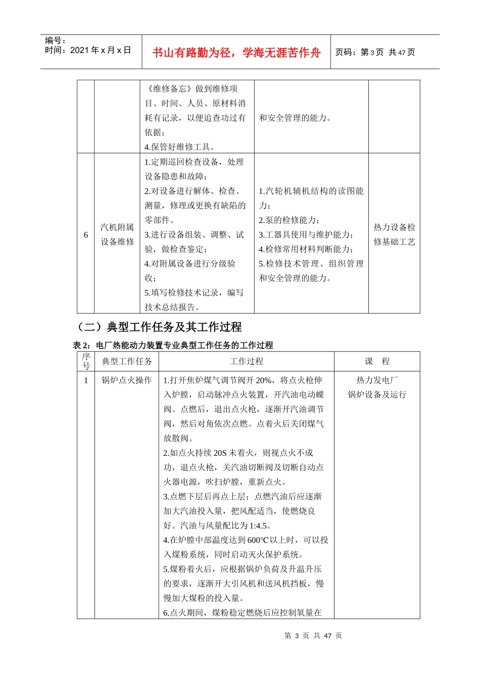 热动最新人才培养方案(评估版)_第3页