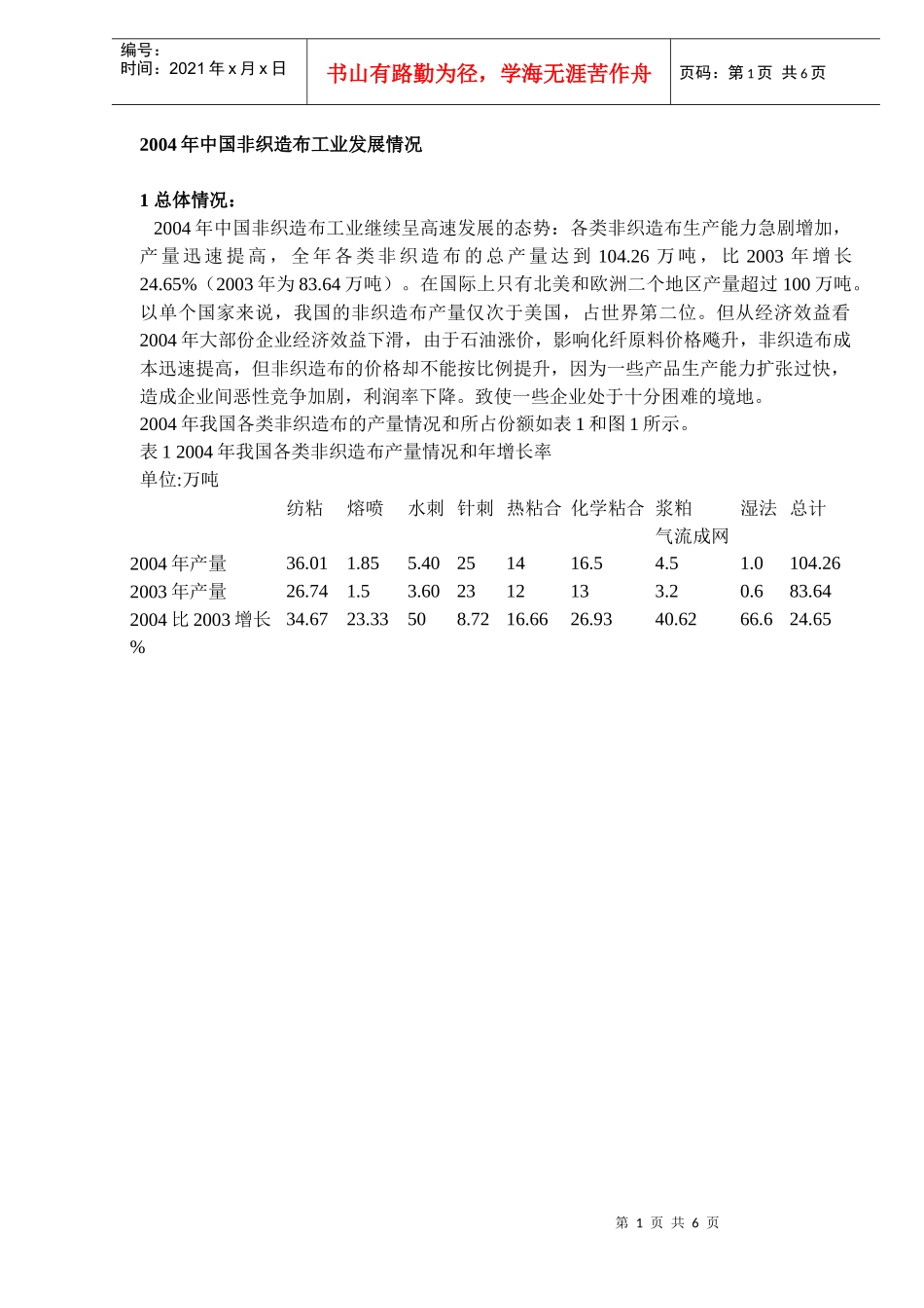 非织造布工业发展培训_第1页