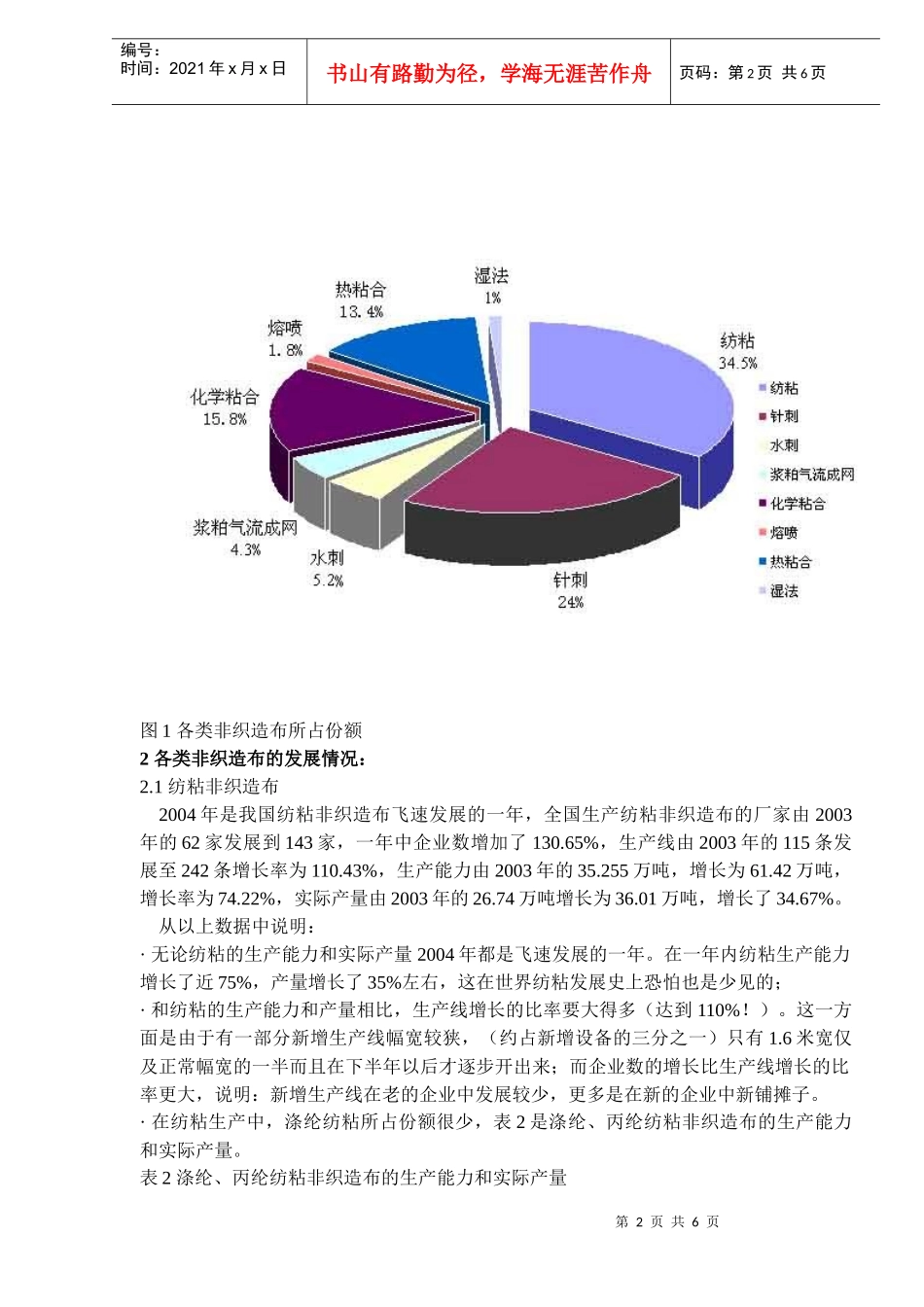 非织造布工业发展培训_第2页