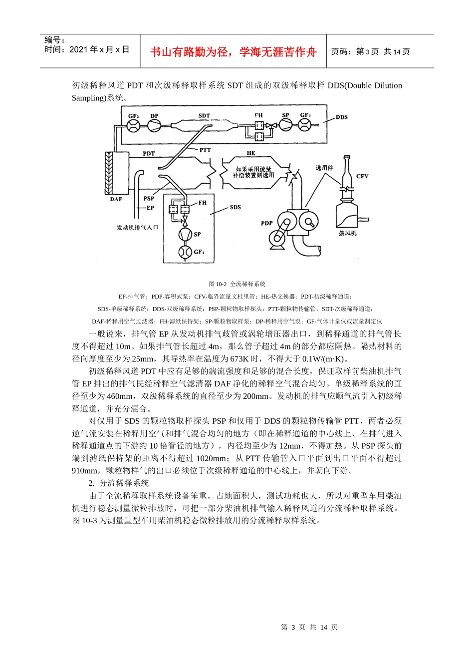 第10章发动机排放测试_第3页