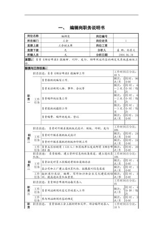编辑岗职务说明书