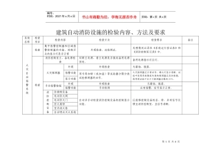 建筑自动消防设施的检验内容