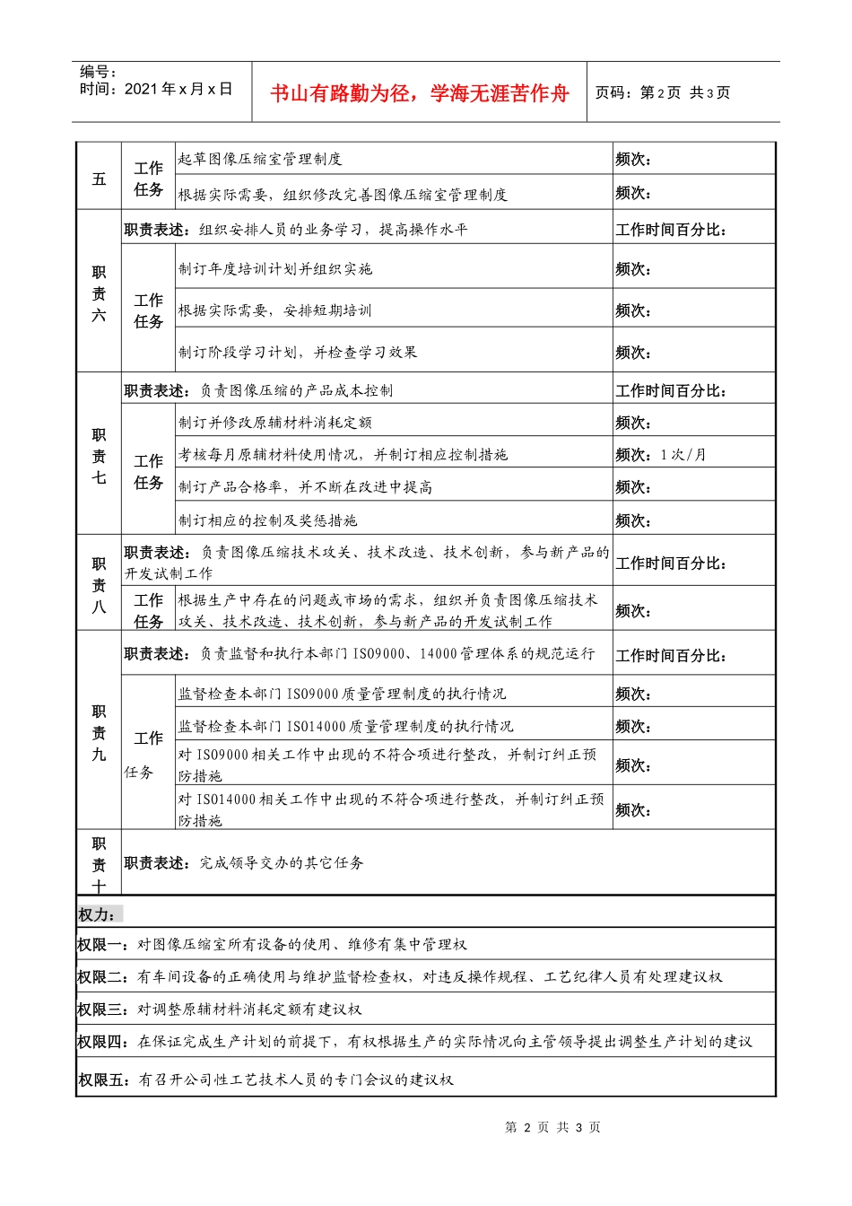 某知名光电企业图像压缩室主任岗位说明书_第2页