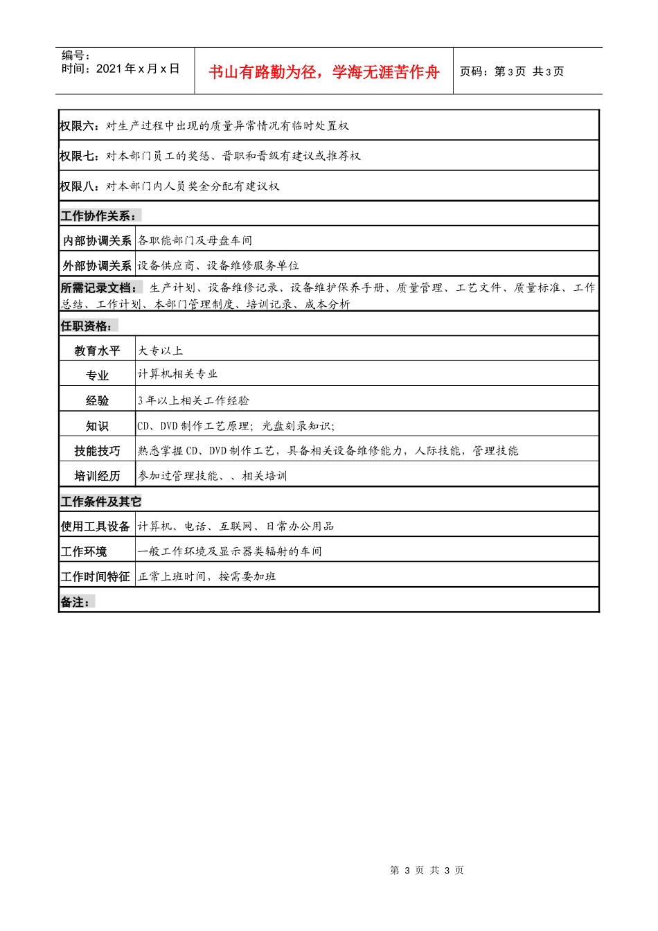 某知名光电企业图像压缩室主任岗位说明书_第3页