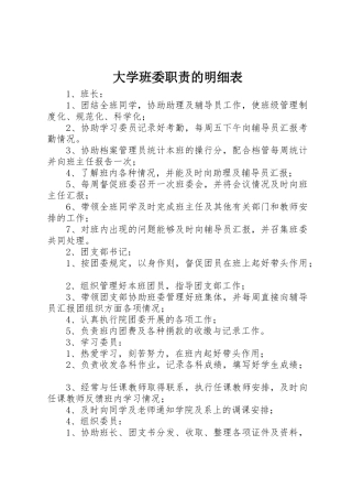 大学班委职责要求的明细表 