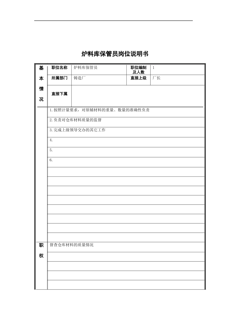 炉料库保管员岗位说明书_第1页