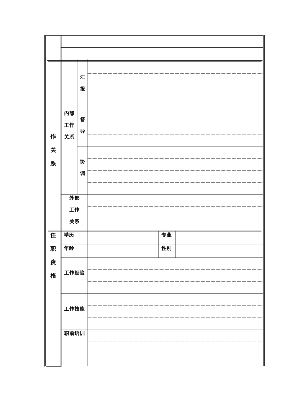 炉料库保管员岗位说明书_第2页