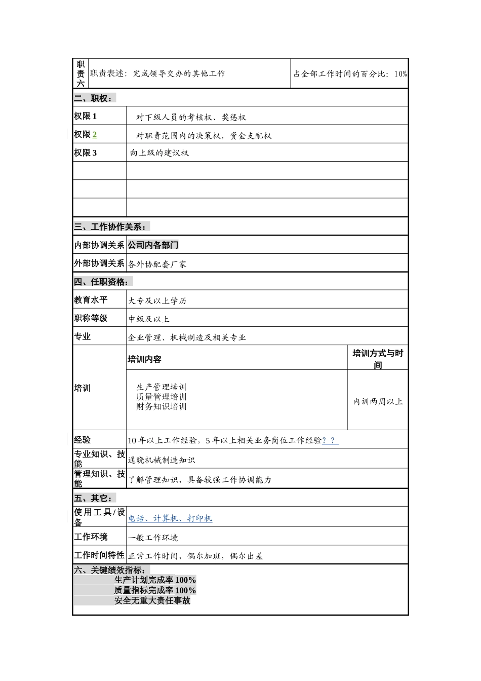 配套中心主任岗位说明书_第2页