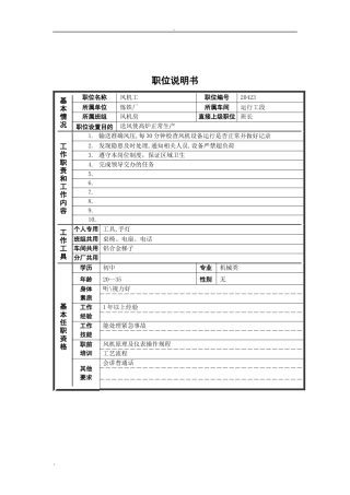 风机工岗位说明书