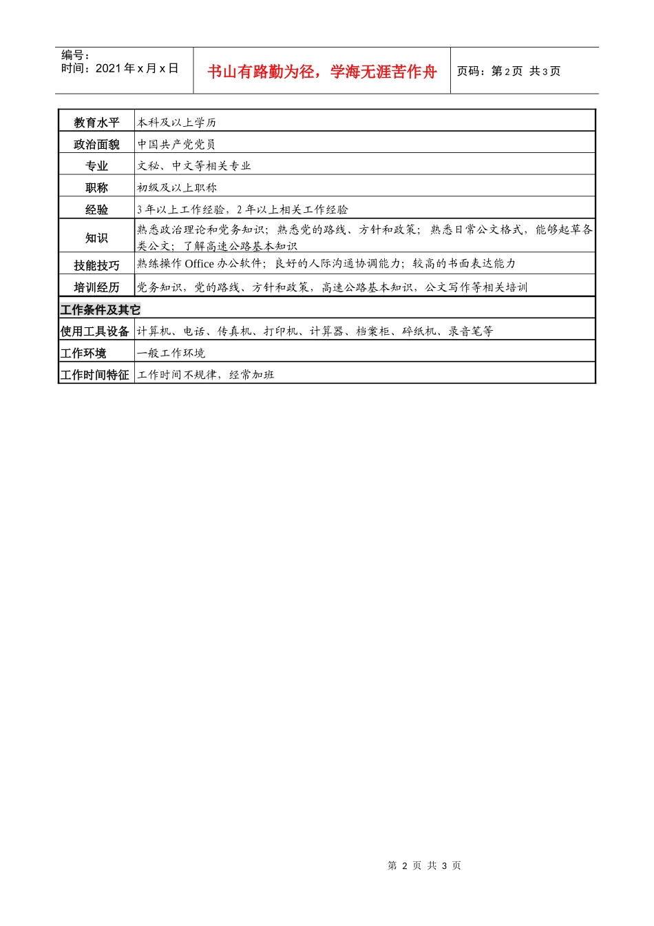 某高速公路公司党委秘书岗岗位说明书_第2页
