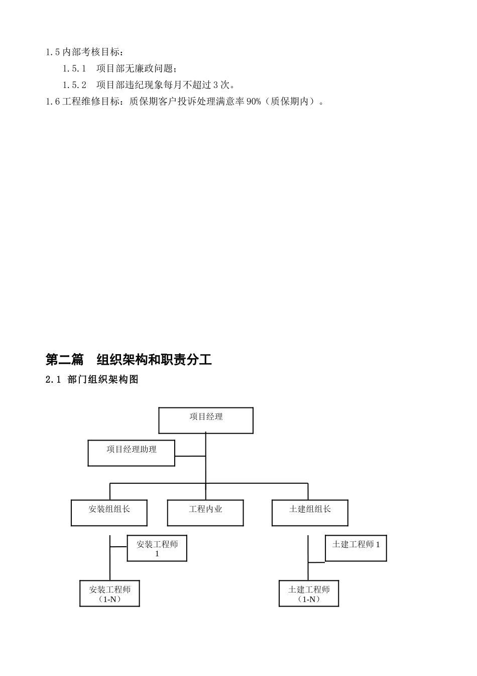 房建项目部工作手册(62晚版本)_第3页