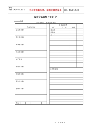 经营会议表格（各部门）