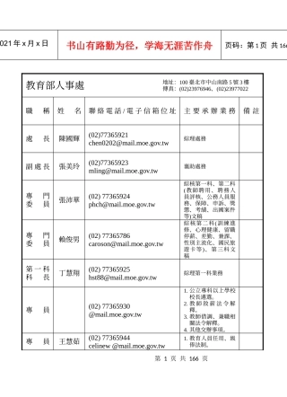 教育部人事处