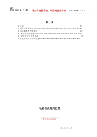 物资供应部岗位图