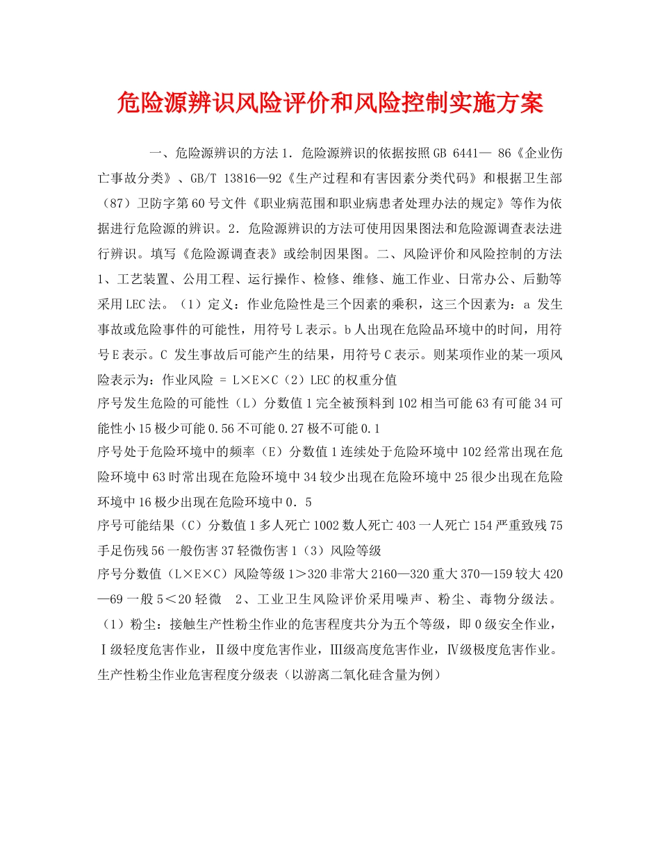 《安全管理文档》之危险源辨识风险评价和风险控制实施方案 _第1页