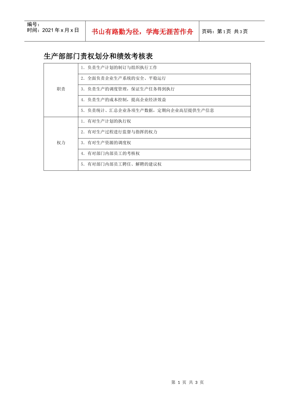 部门职权划分和绩效考核——生产部_第1页