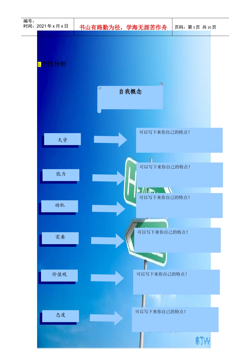 精美职业规划书模板_第3页