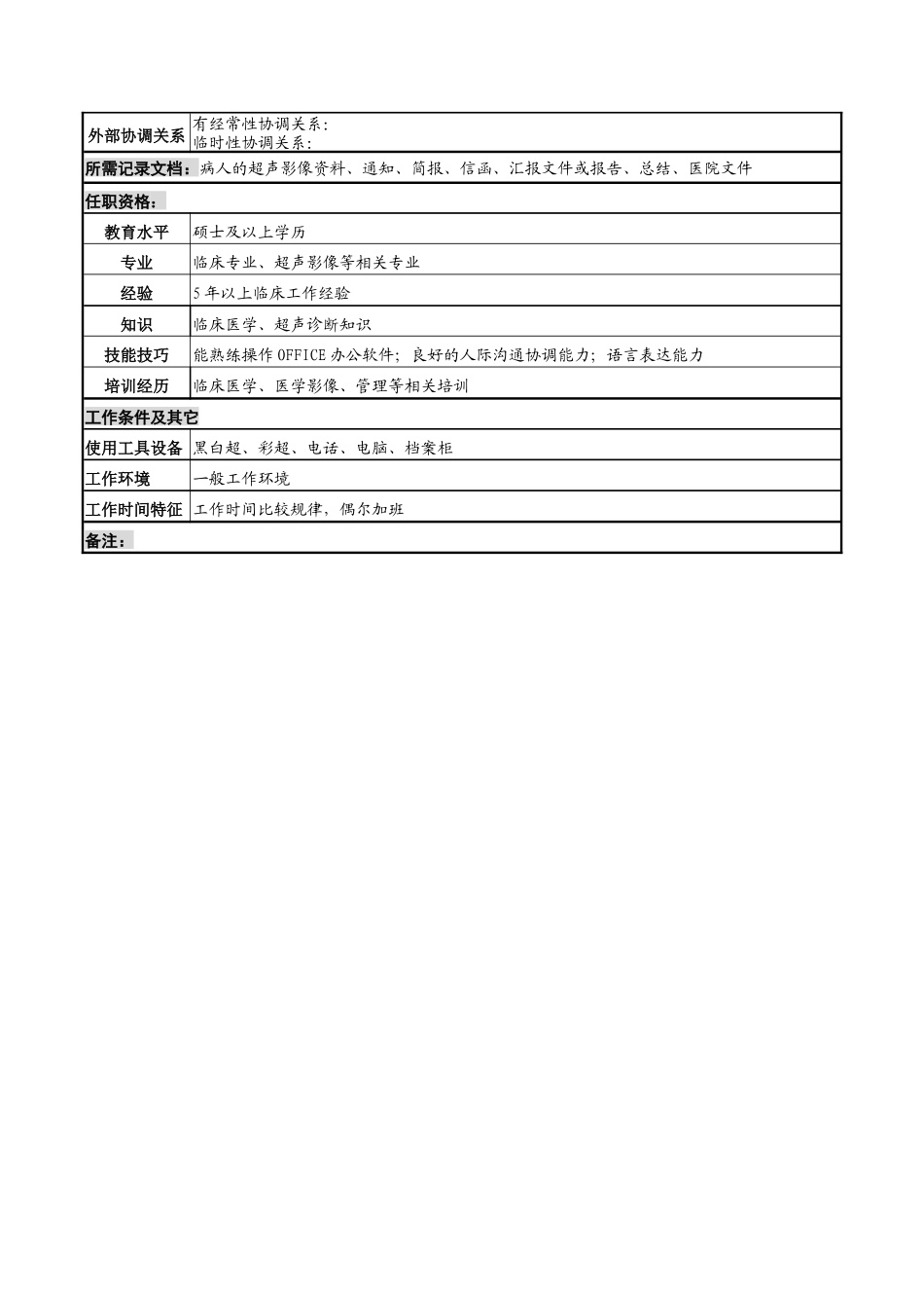湖北新华医院功能检查科B超主治医师岗位说明书_第2页