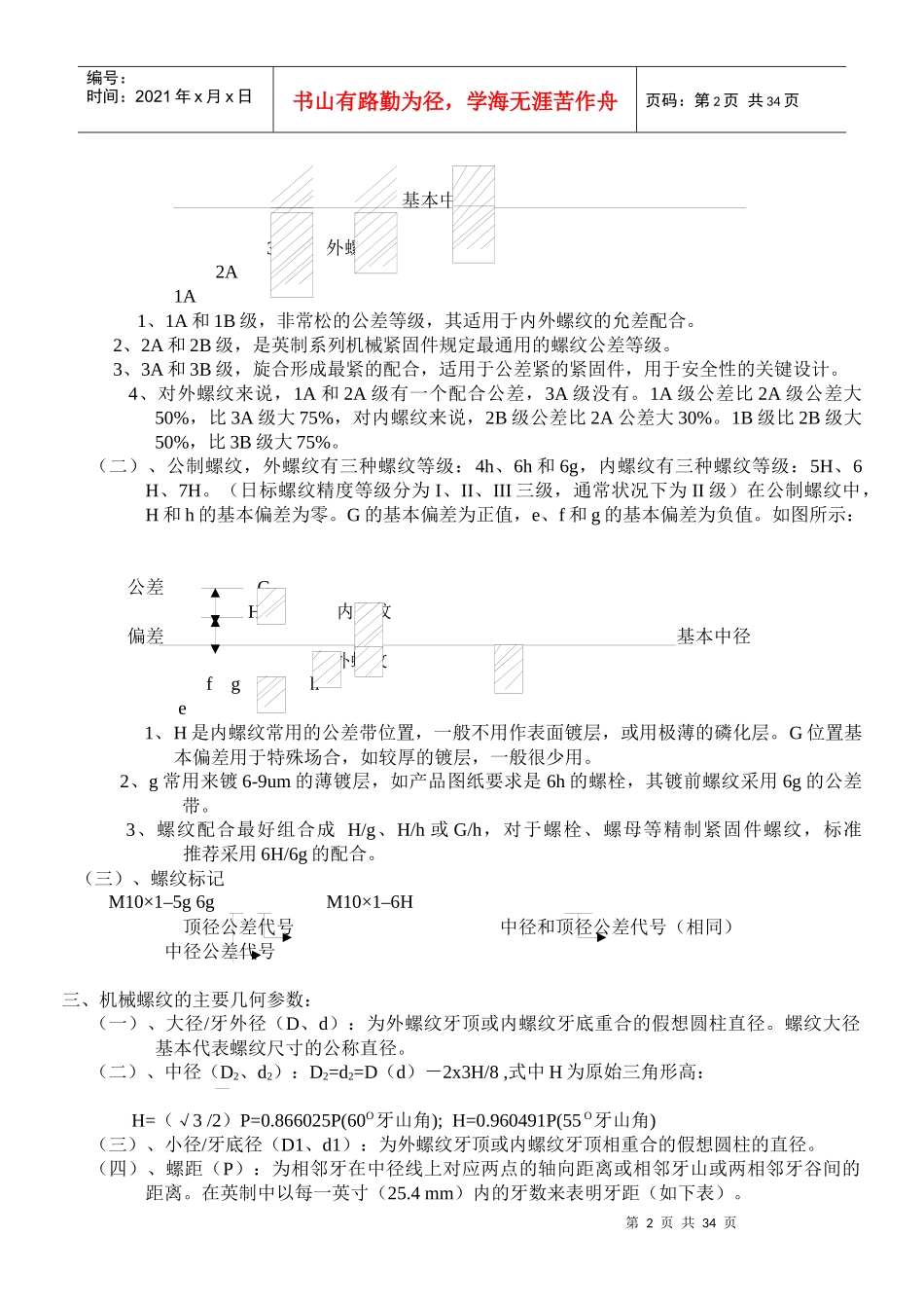 螺纹培训教材_第2页