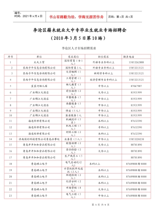 招聘岗位doc-李沧人才网
