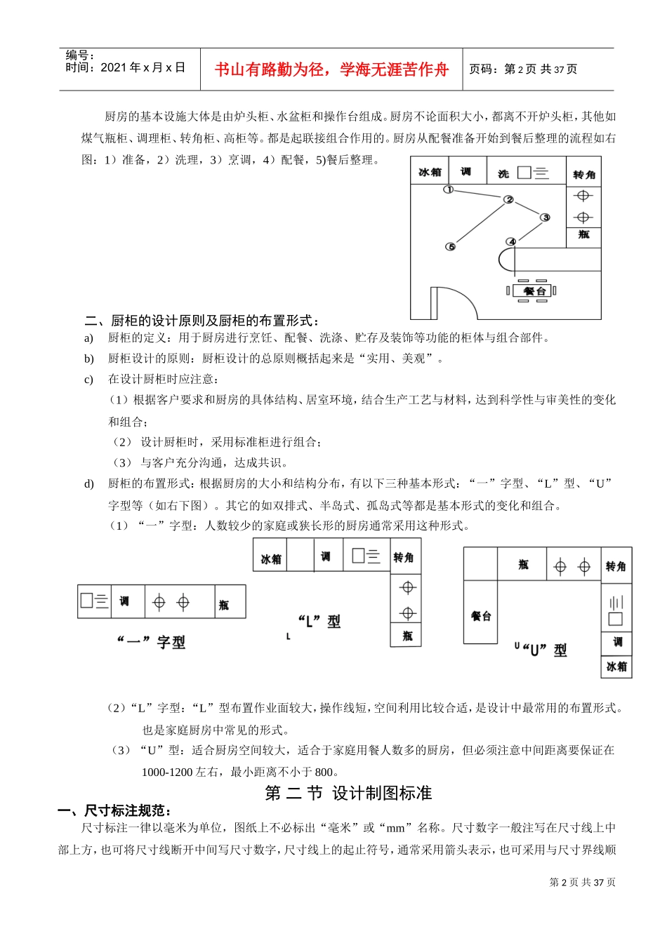 设计师培训手册_第2页
