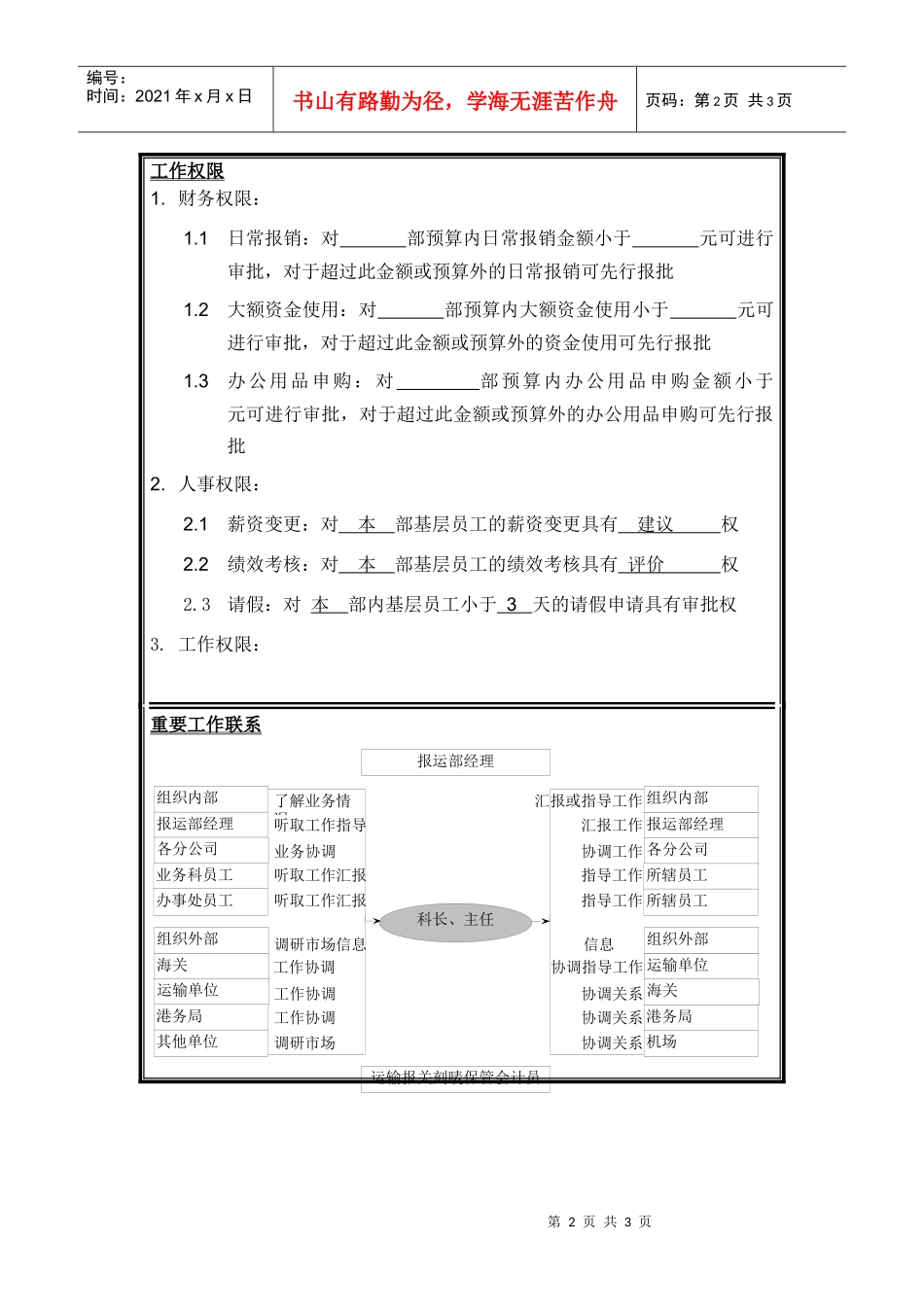 报运科科长岗位说明书_第2页