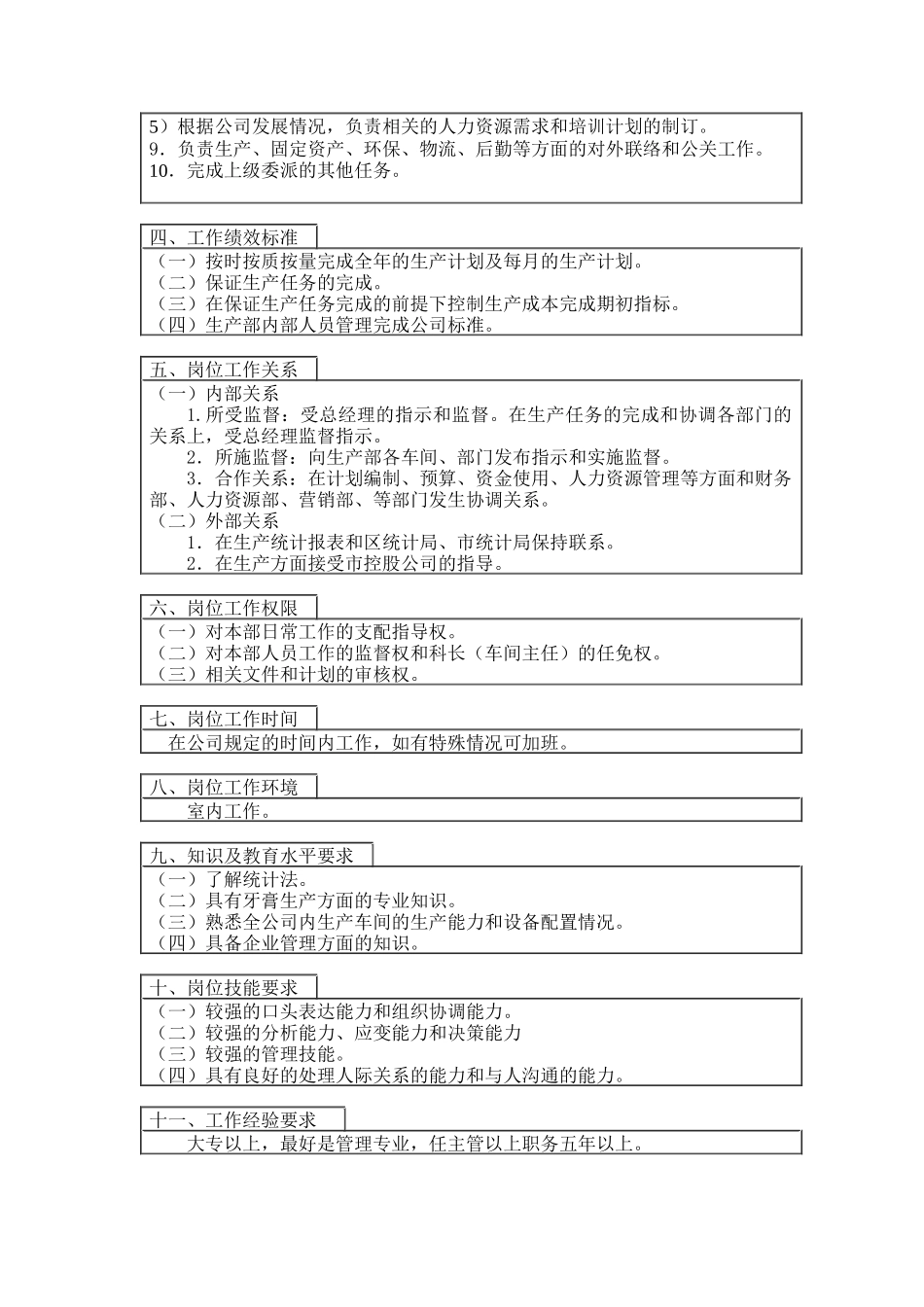生产部部长岗位说明书_第2页