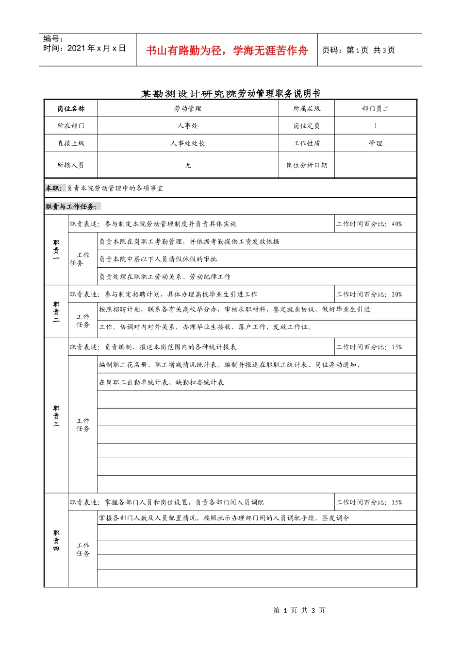 某勘测设计研究院劳动管理职务说明书_第1页