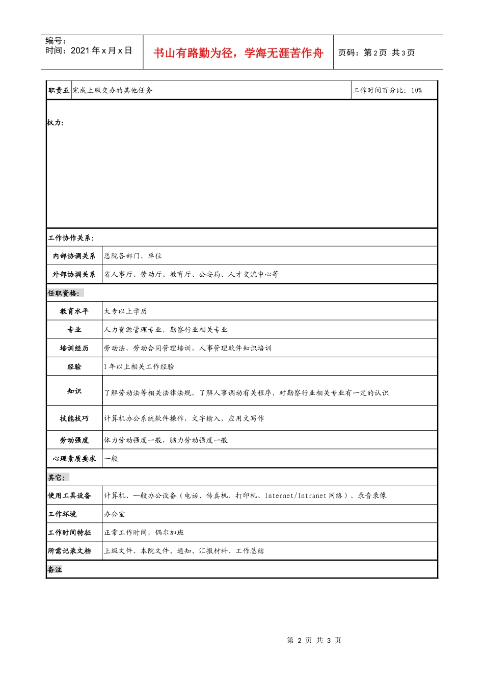 某勘测设计研究院劳动管理职务说明书_第2页