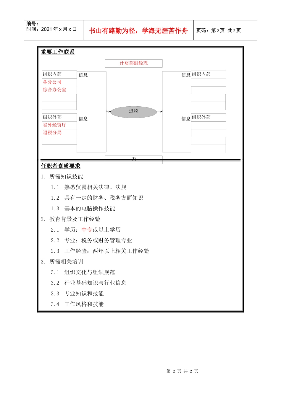 退税岗位说明书_第2页