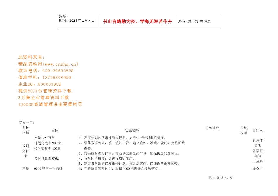 浅析工厂考核指标_第1页