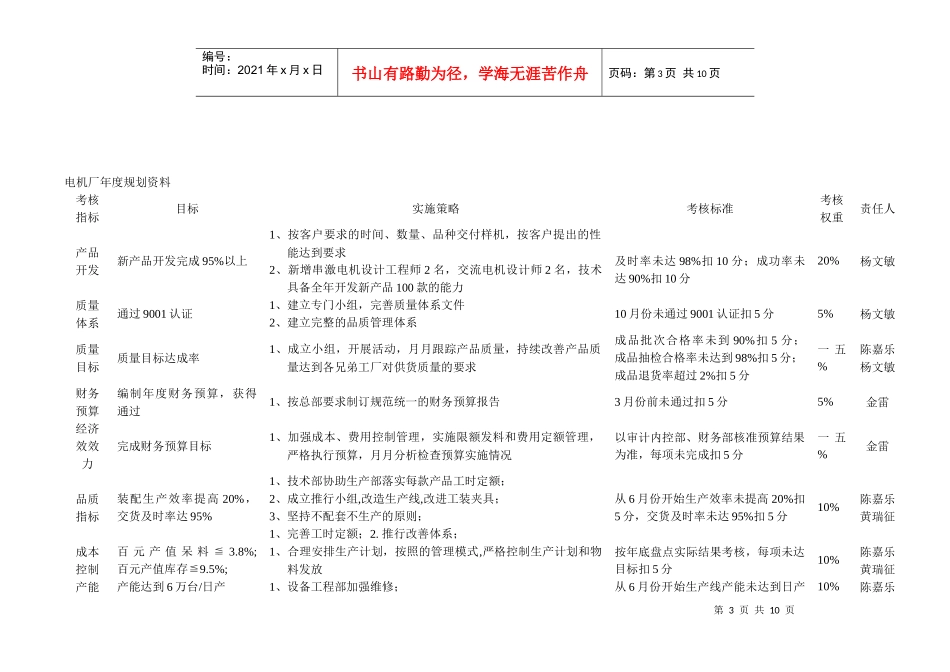 浅析工厂考核指标_第3页