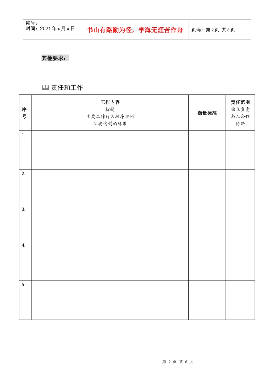 某公司岗位说明书-模版+编写方法+范例_第2页