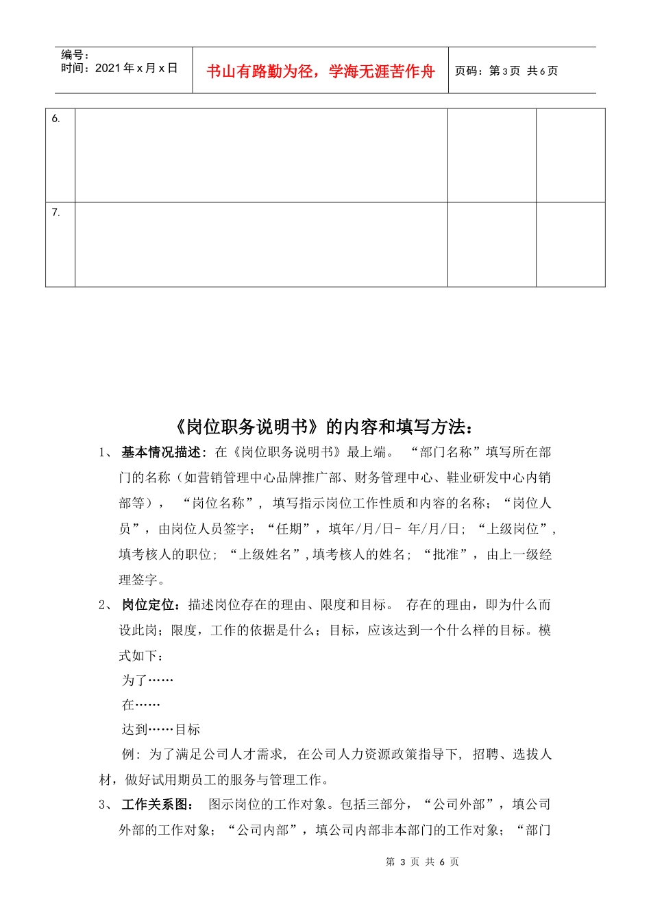 某公司岗位说明书-模版+编写方法+范例_第3页
