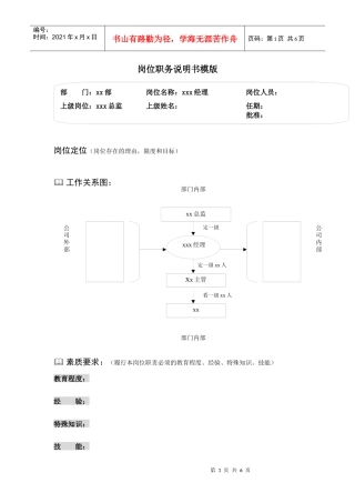 某公司岗位说明书-模版+编写方法+范例