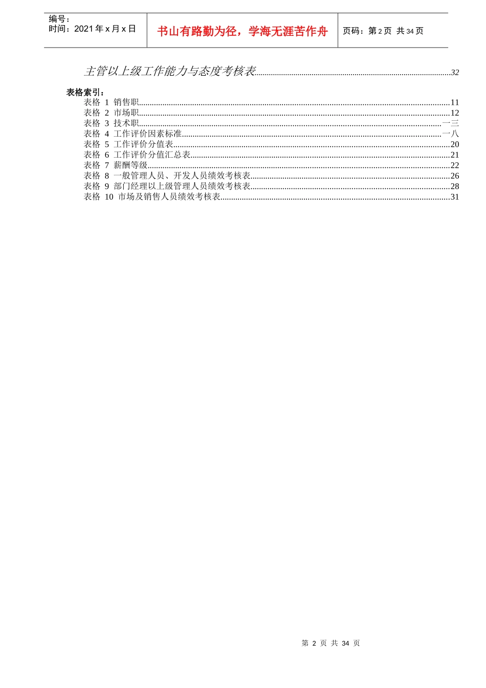 某知名企业部门职责与人力资源考核办法_第2页