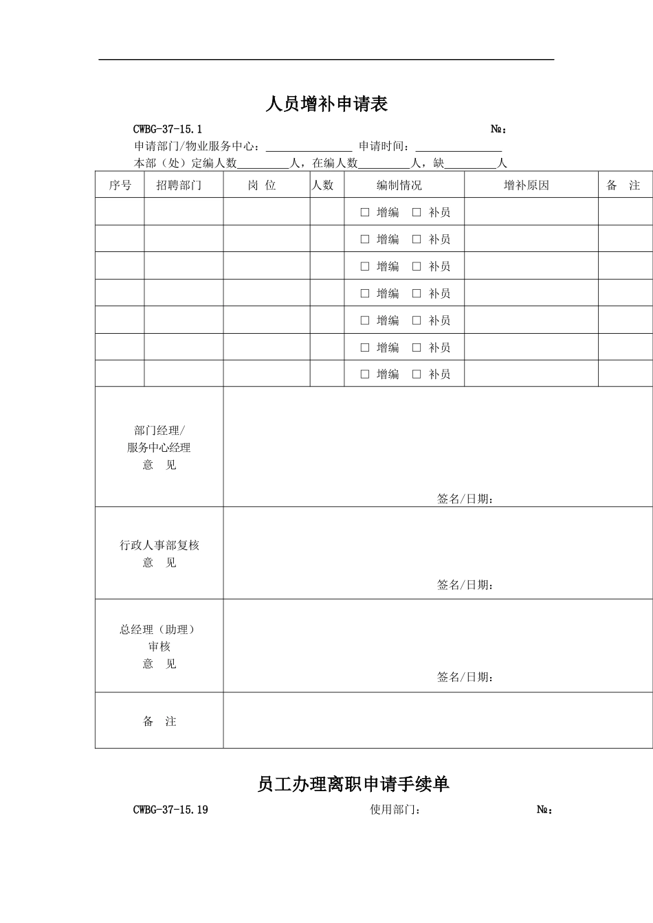 物业名企全套行政人事部表格（DOC 52页）_第1页