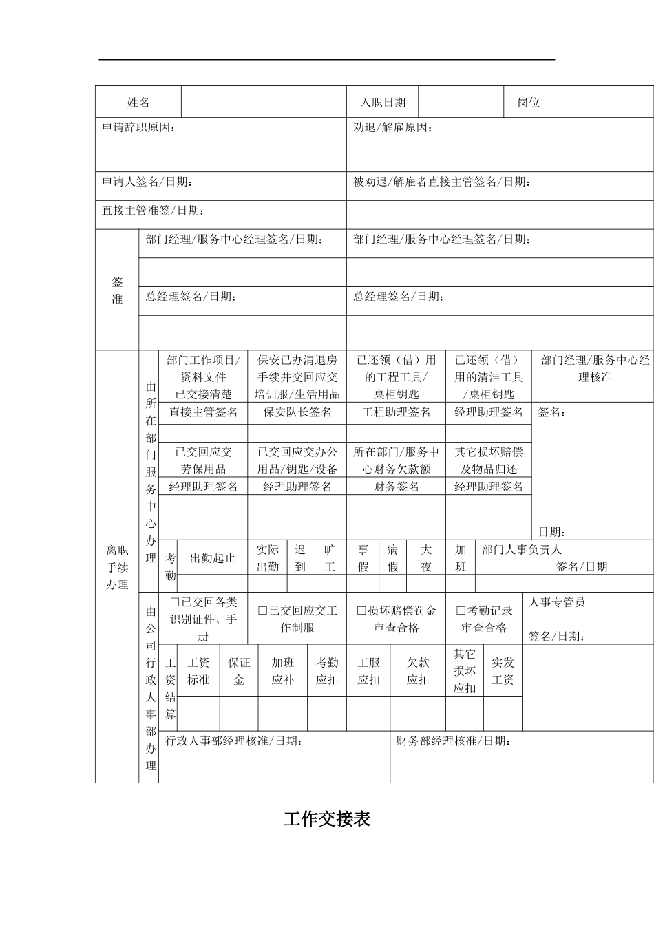 物业名企全套行政人事部表格（DOC 52页）_第2页