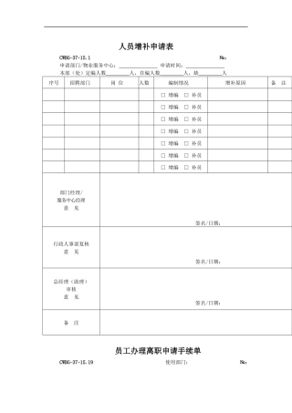 物业名企全套行政人事部表格（DOC 52页）