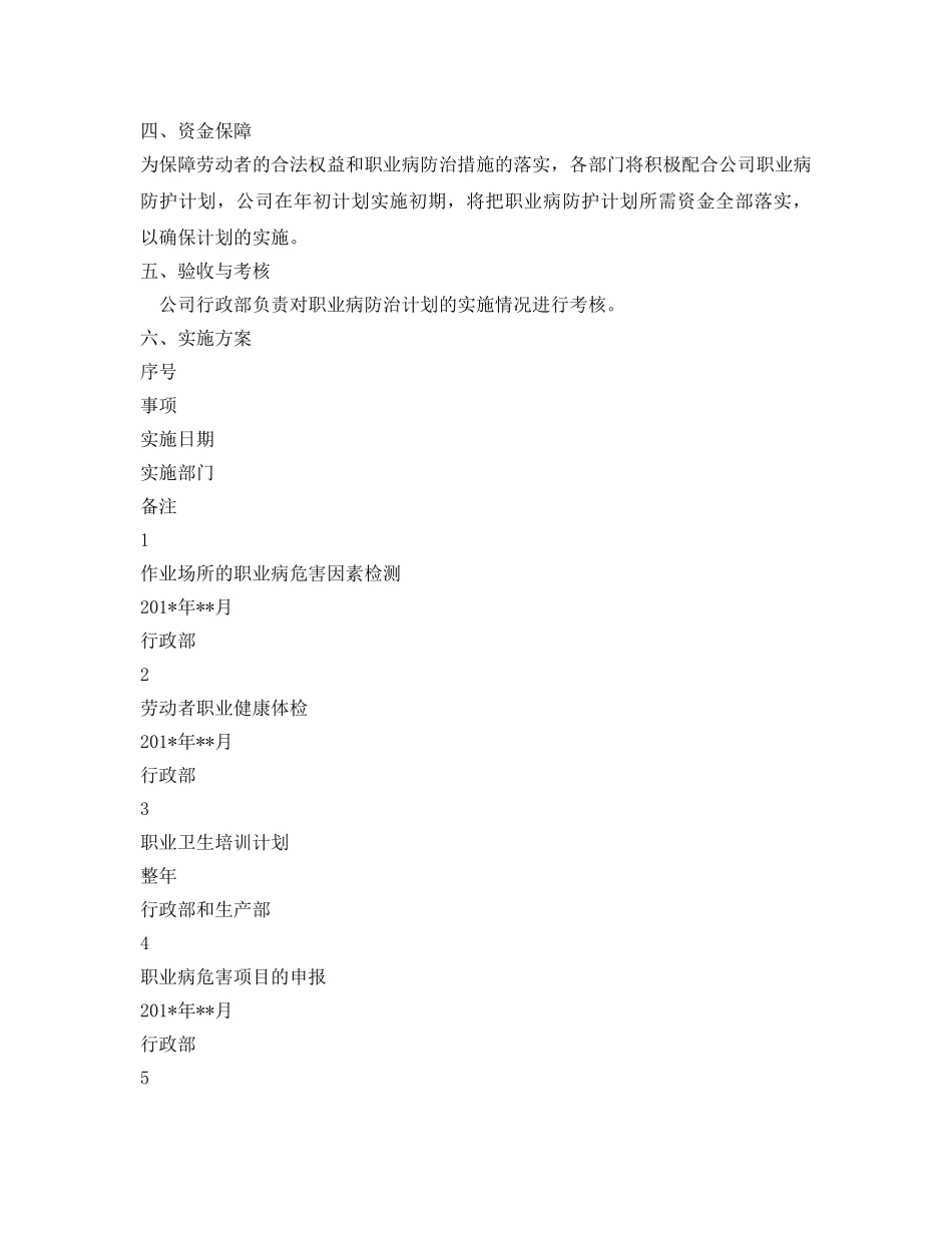 《安全管理文档》之职业病防治计划和实施方案2 _第2页