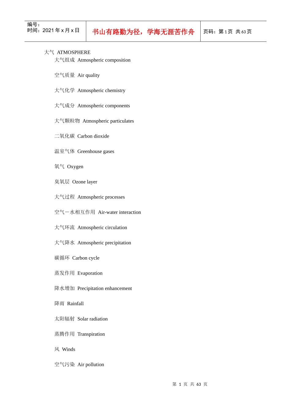 环境资源词汇(中英文对照)_第1页