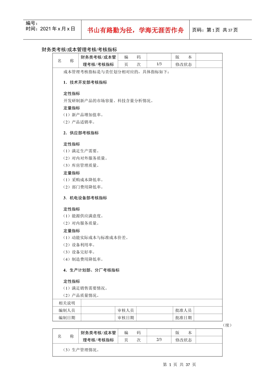 绩效考评指标及运用范本财务类考核2_第1页