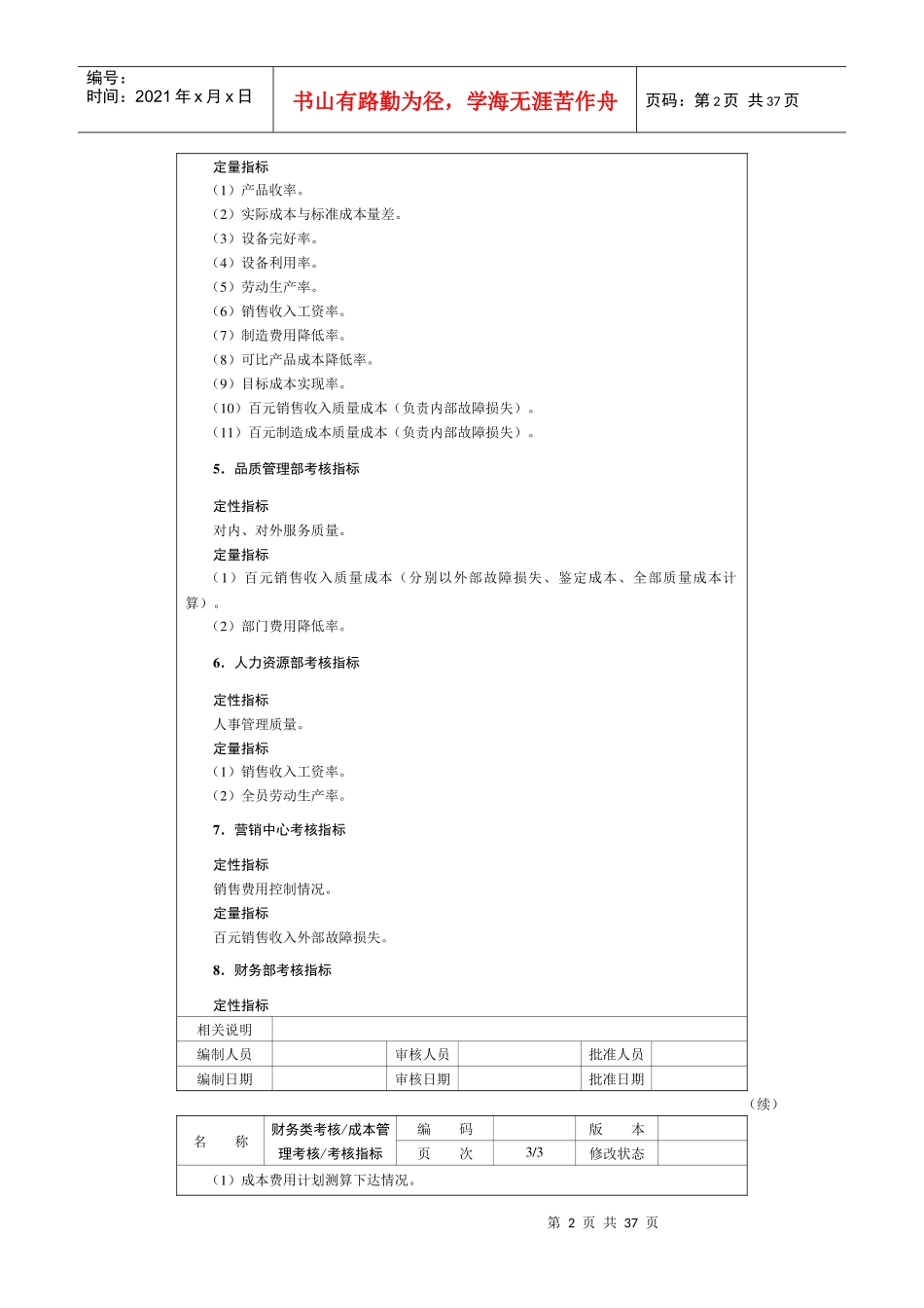 绩效考评指标及运用范本财务类考核2_第2页