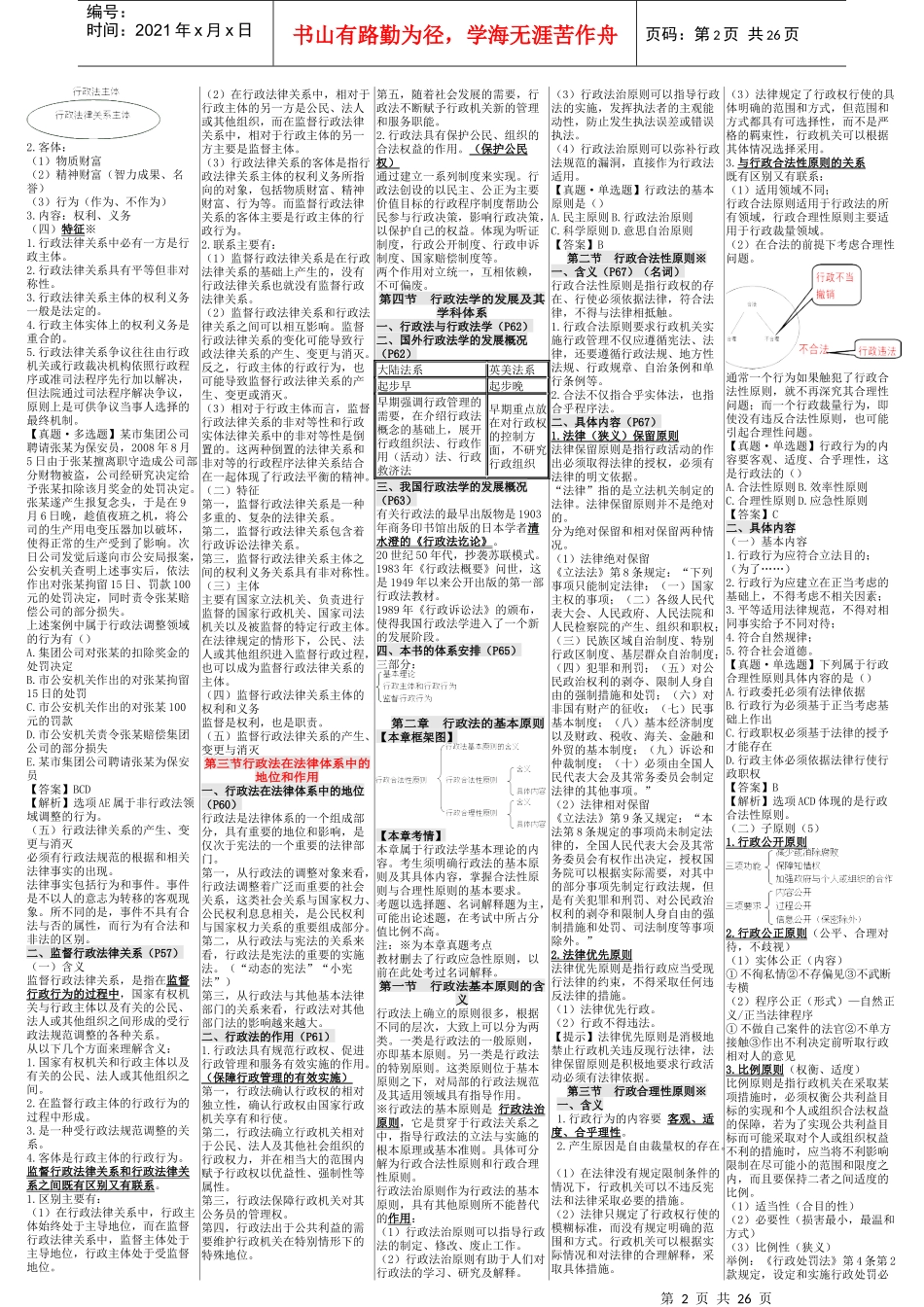 江苏自考00261行政法学笔记大全_第2页
