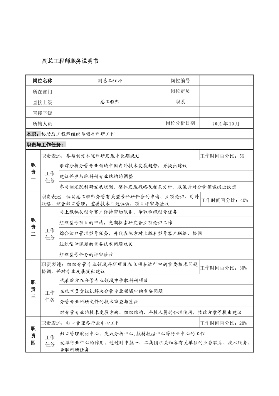 航材院副总工程师职务说明书_第1页